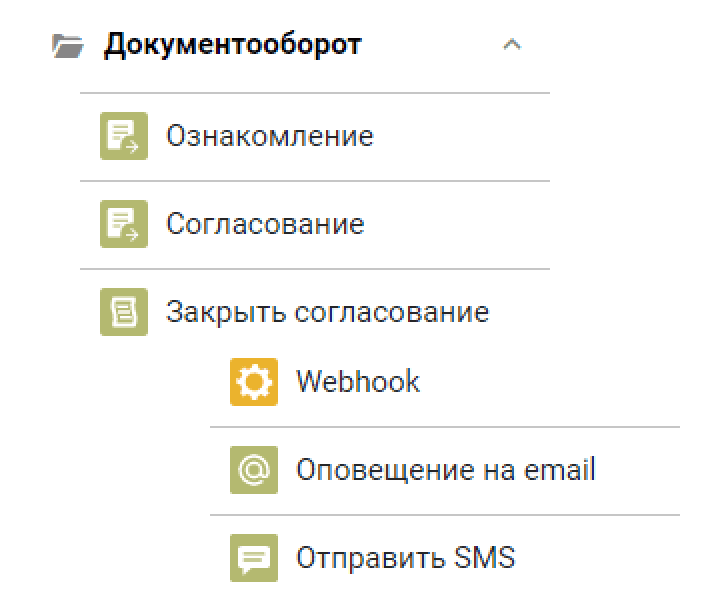 Расширенная нотация моделирования процессов в ELMA365